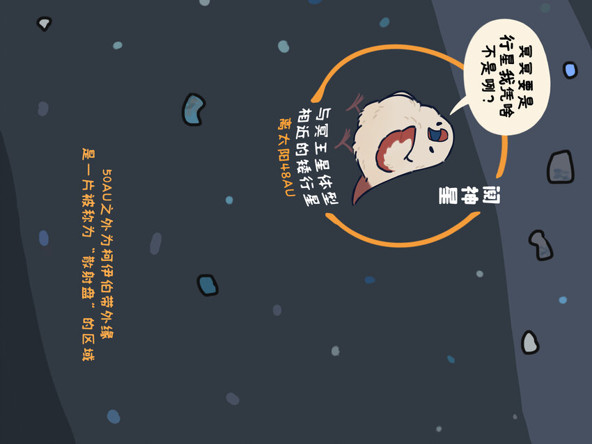太阳系 一个星球都拟成鸟的太阳系长什么样？-第15话