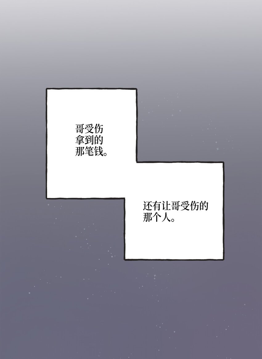 5 不一样的哥哥(1/2)-第5话