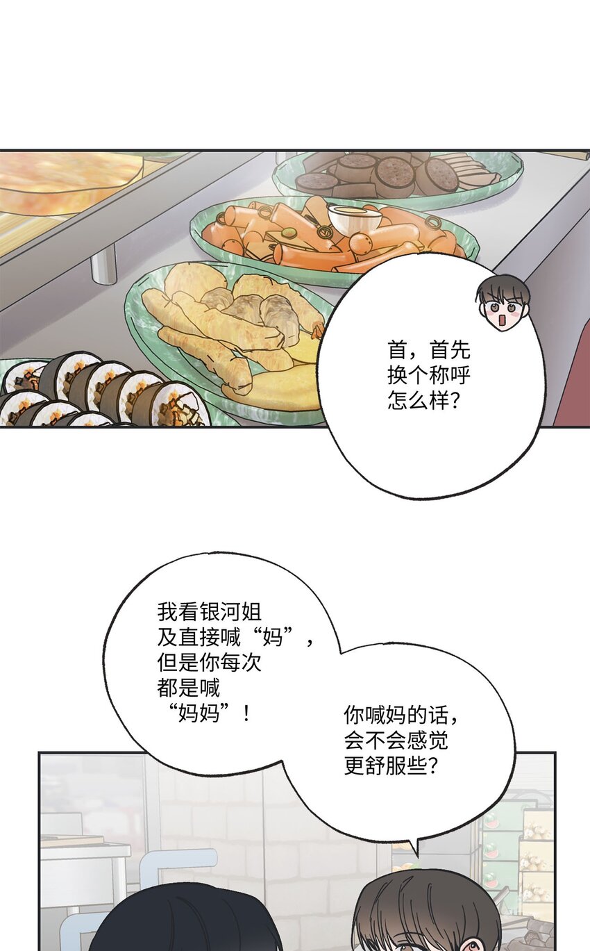47 逛市场(1/2)-第47话