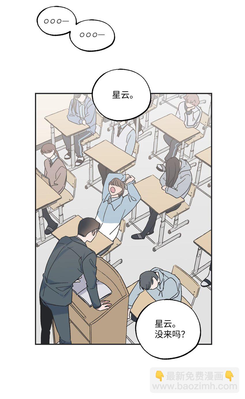 7 分到同班(1/2)-第7话