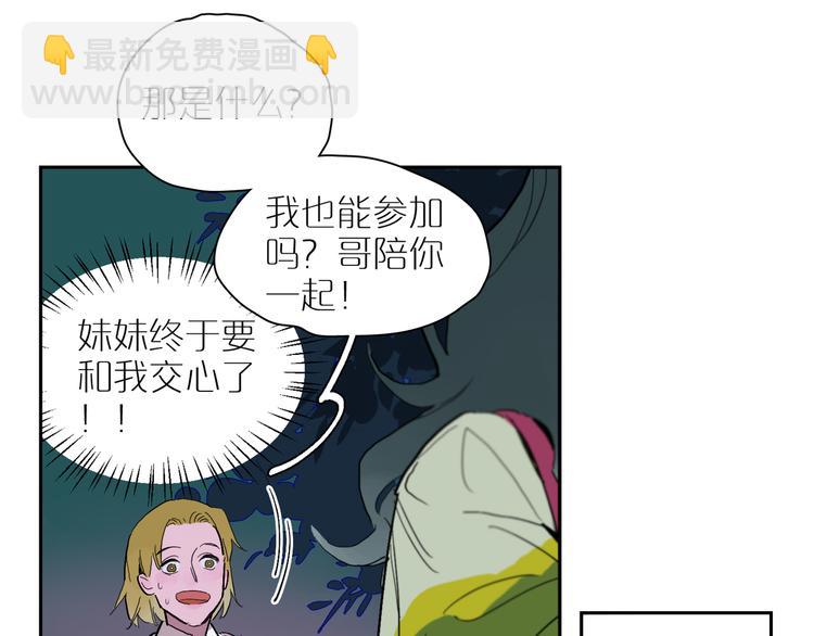 番外 谈家兄妹二三事(1/3)-第35话