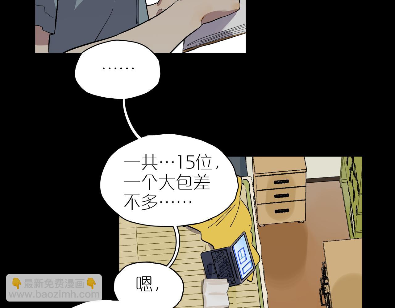 第73话  画室聚餐(1/2)-第81话