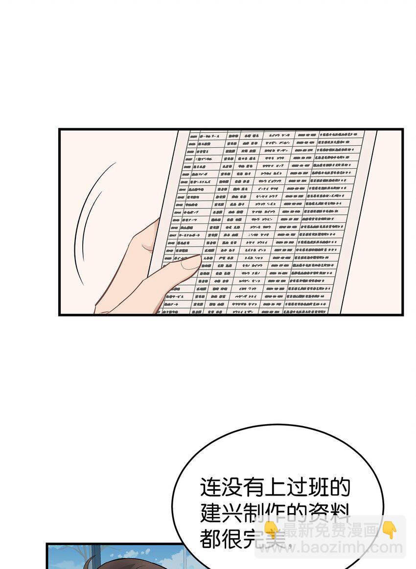 13 烦躁的一天(1/2)-第13话