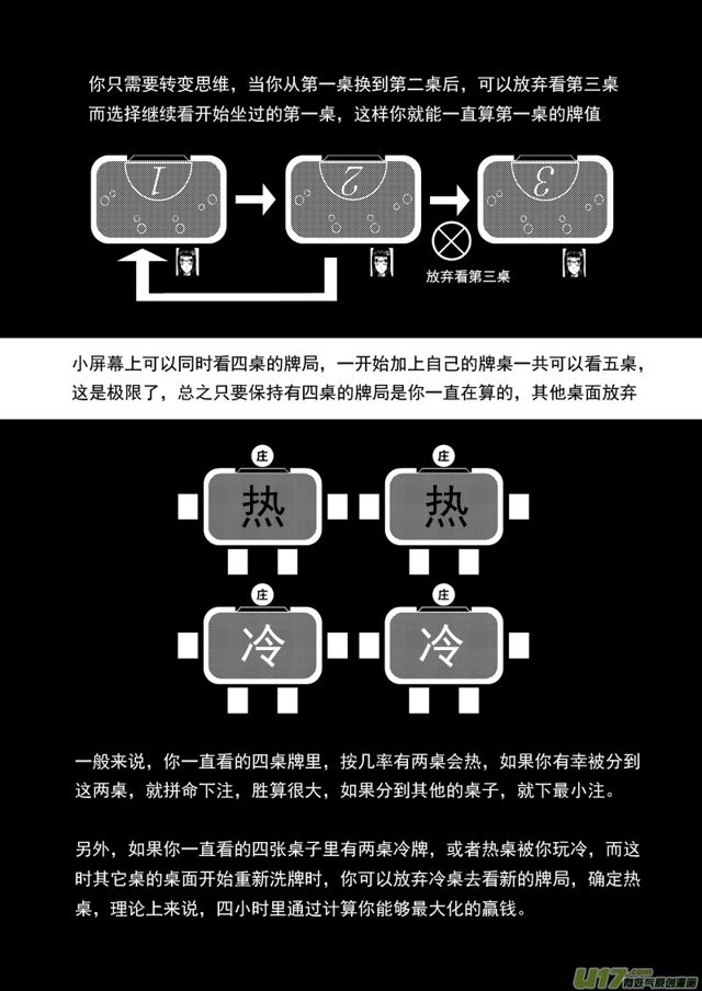 🍚星STAR 114第九十一话 21点大乱斗 第4页