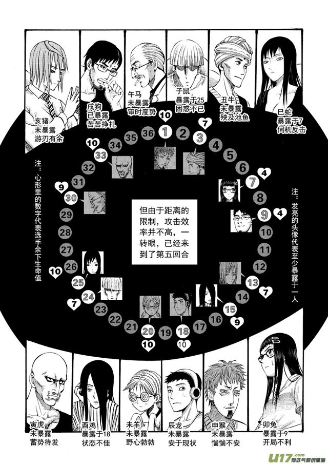 🍚星STAR 124第一百零一话 First Blood 第2页