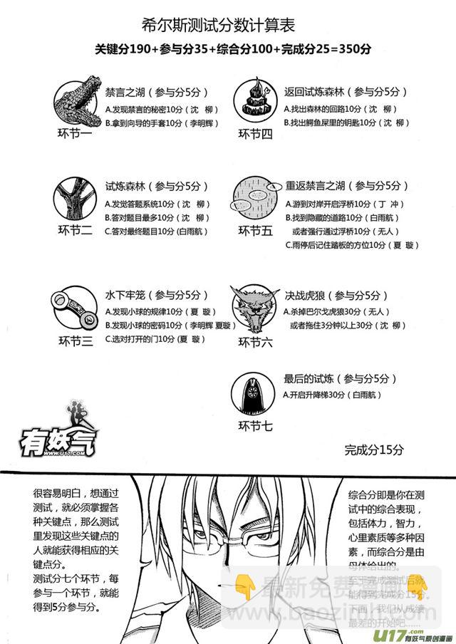 🍚星STAR 025第二十四话 测试成绩 第9页