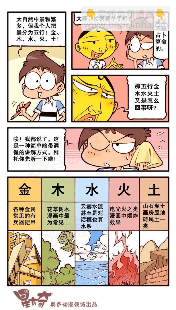 星之140 我要Duang个漫画家（上）-第139话