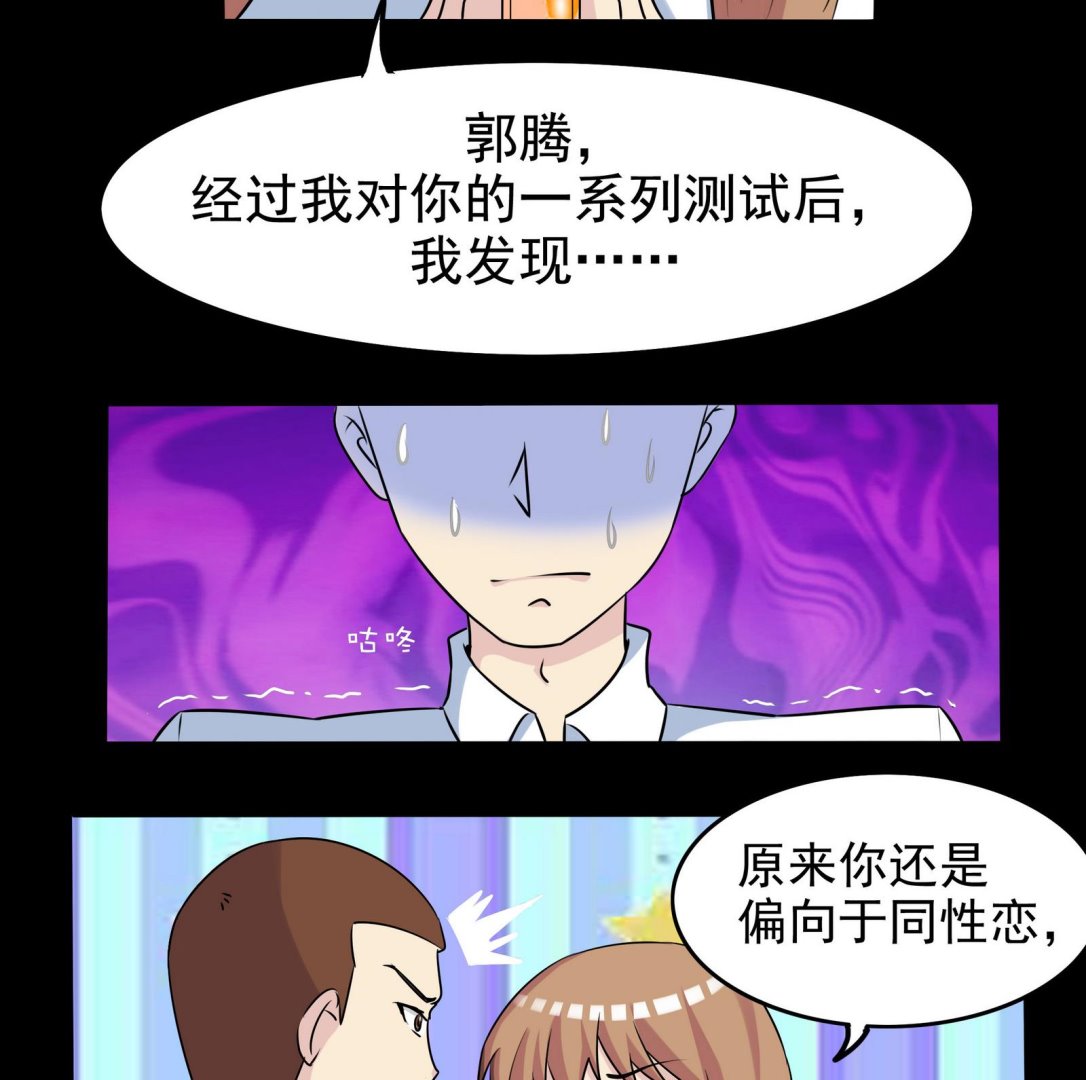 第069话 心理测试-第69话