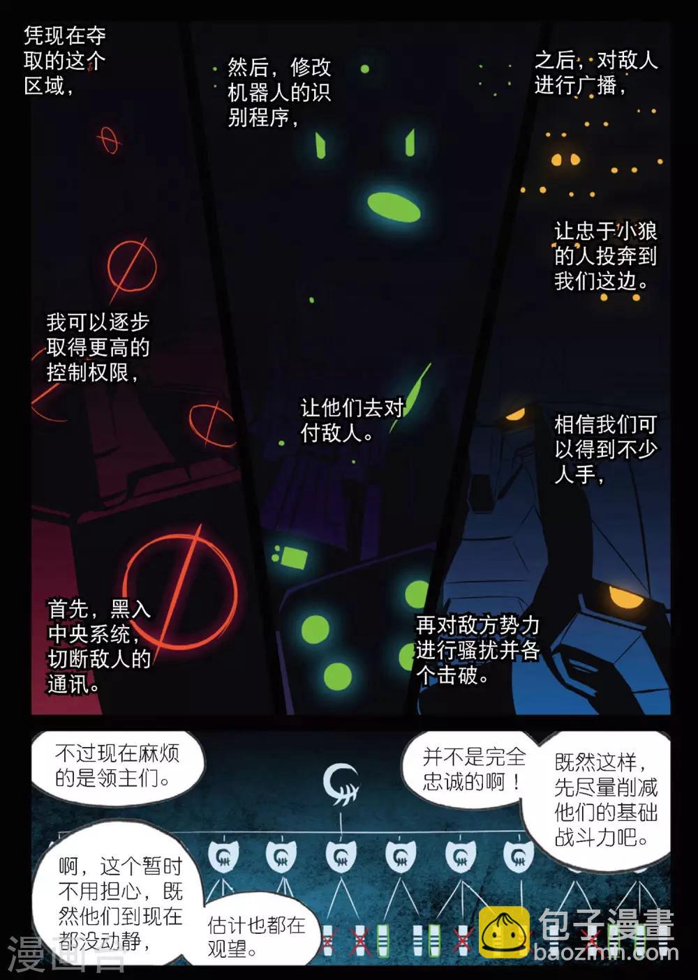 第191话 计划2-第191话