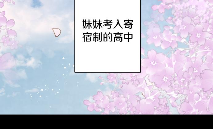 第192话 出院(1/3)-第193话
