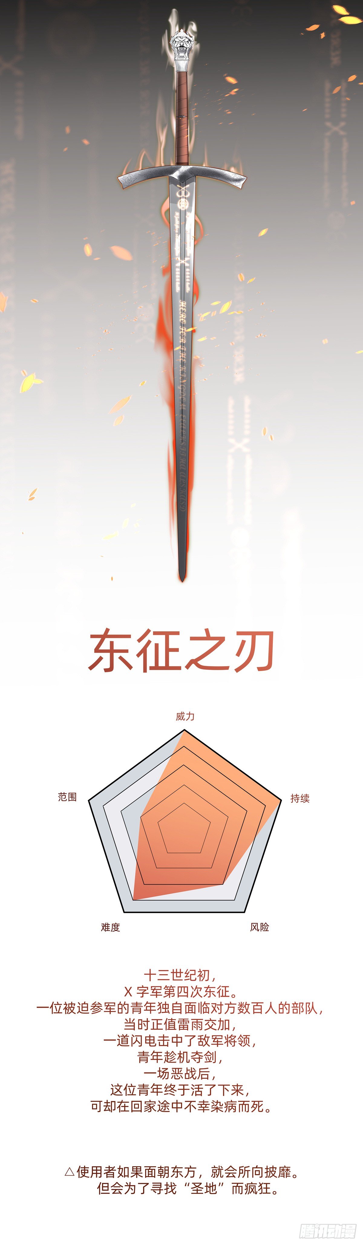自动战斗的文物-第45话