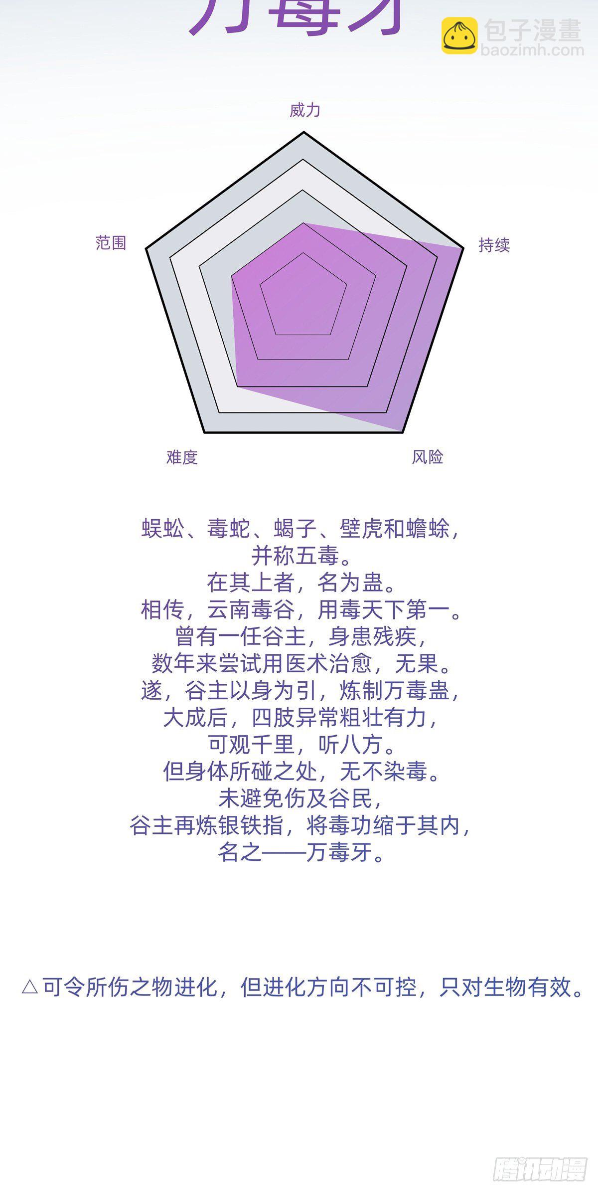 大人，时代变了！-第49话