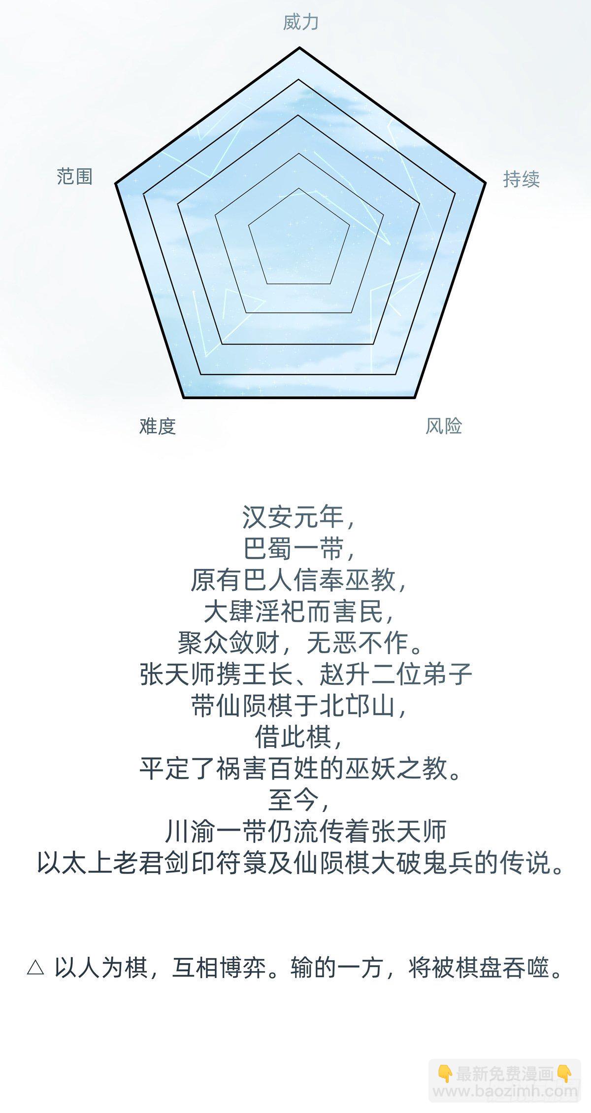 都给她陪葬吧！-第51话