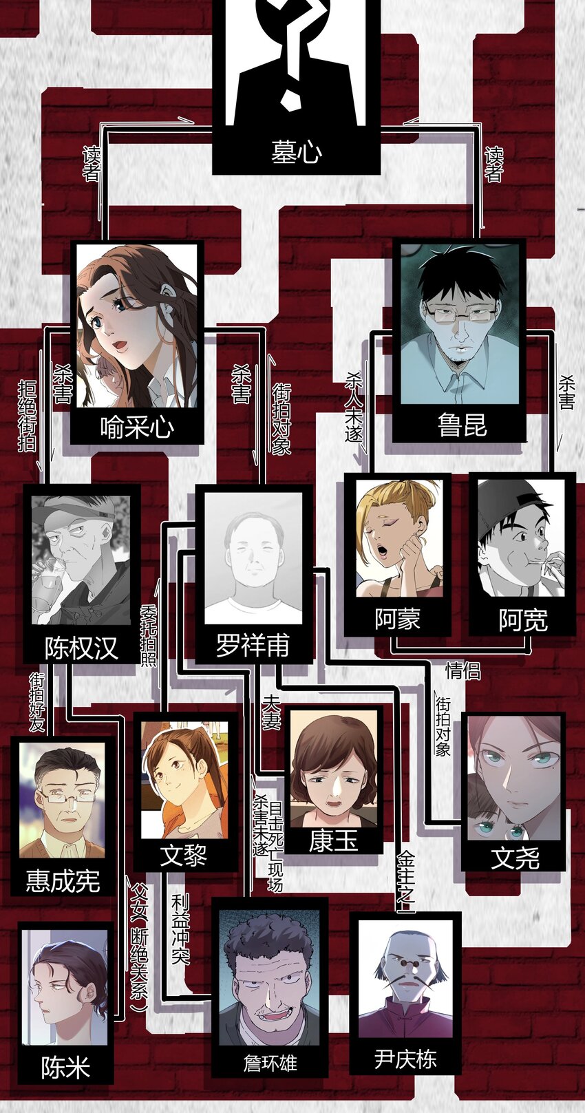 设定 事件回顾-第39话