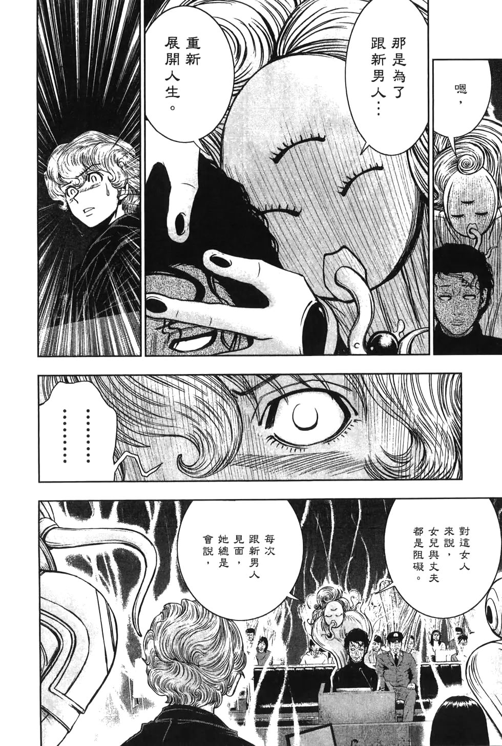 🍚心魔法庭 第02卷 第48页
