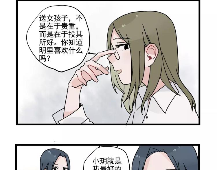 第31话 惊喜的生日(1/2)-第31话