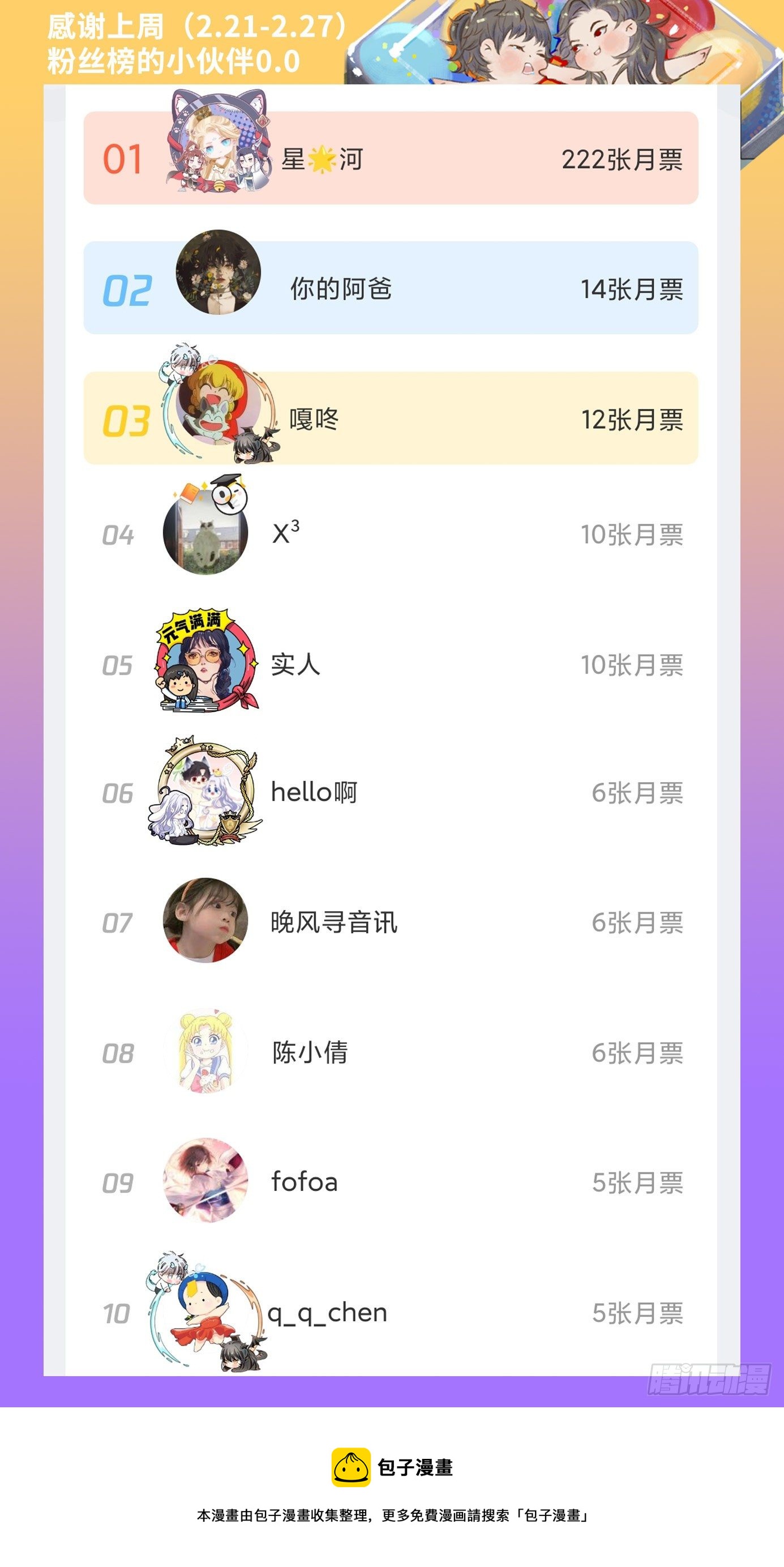 Q版小剧场-第13话