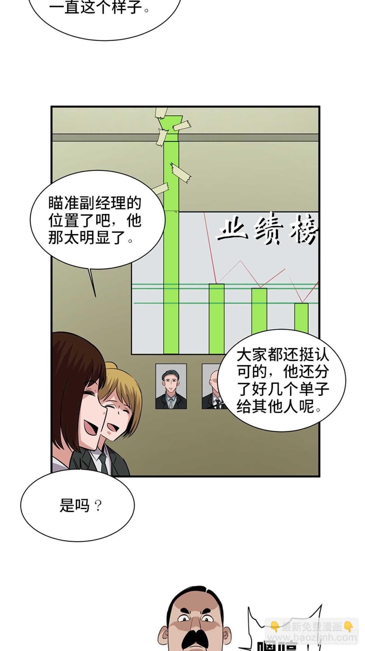 第一九一话&middot;佛 系(1/2)-第191话