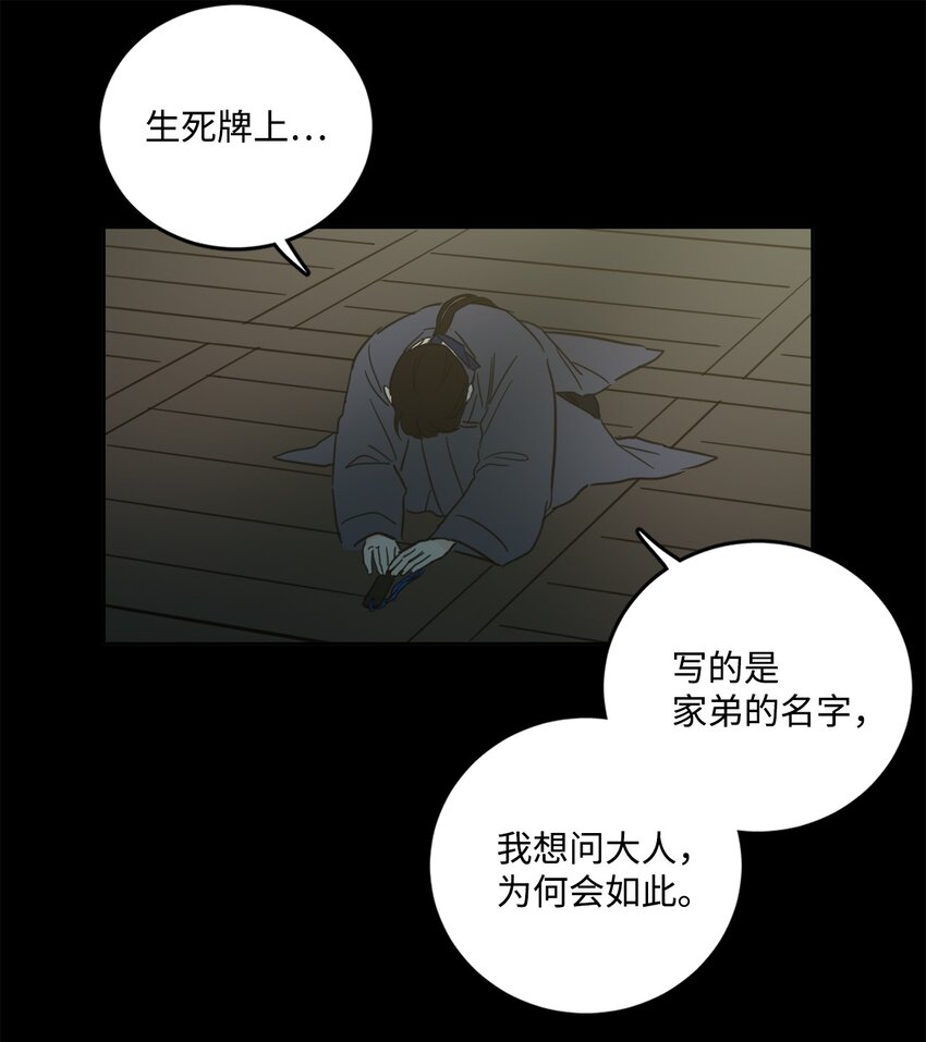 79 代价(1/2)-第79话