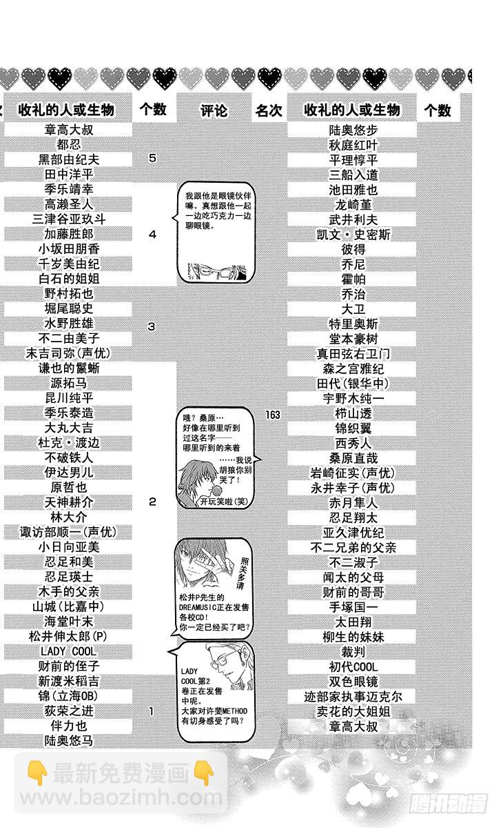 🍚新网球王子 第129话 邀请 第11页