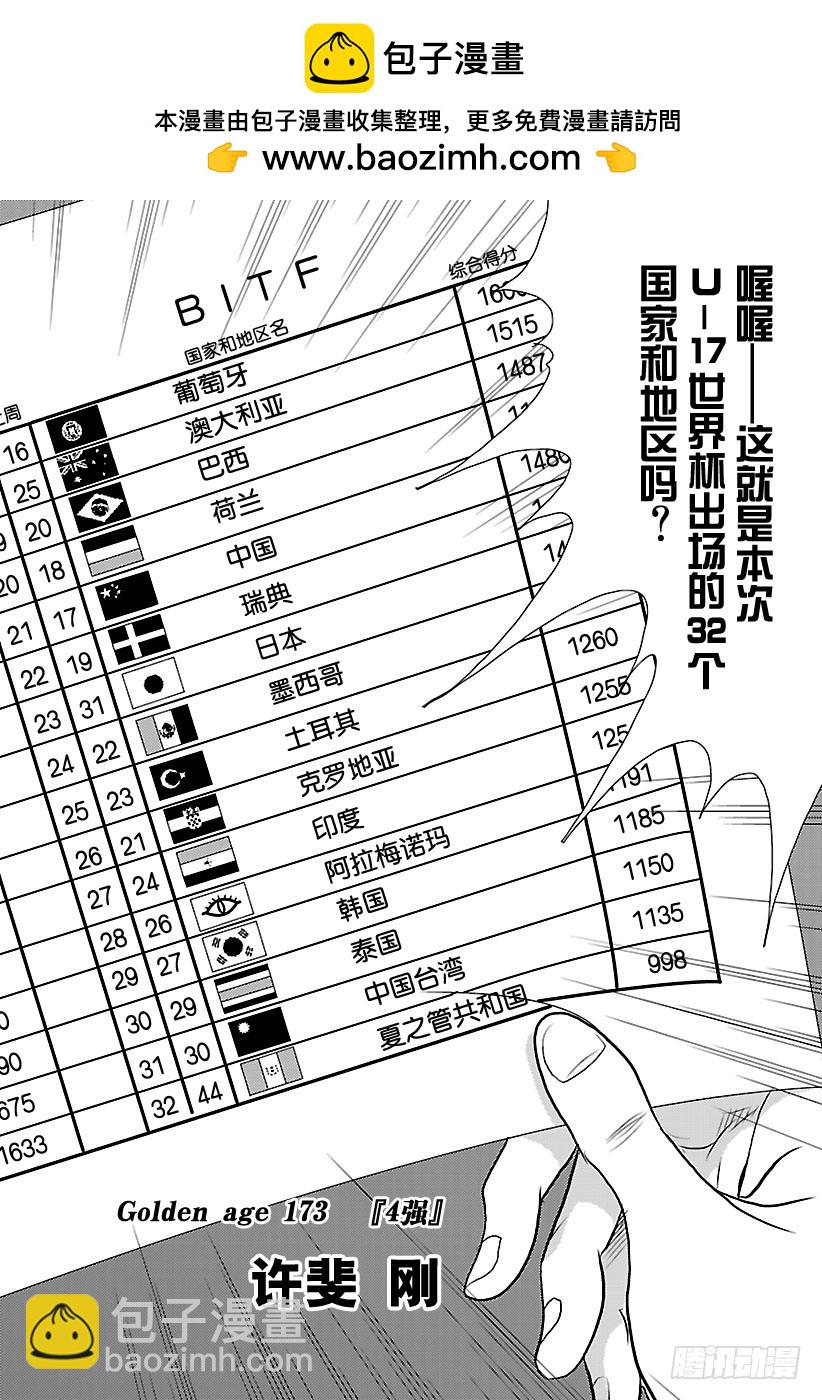 🍚新网球王子 第173话 4强 第2页
