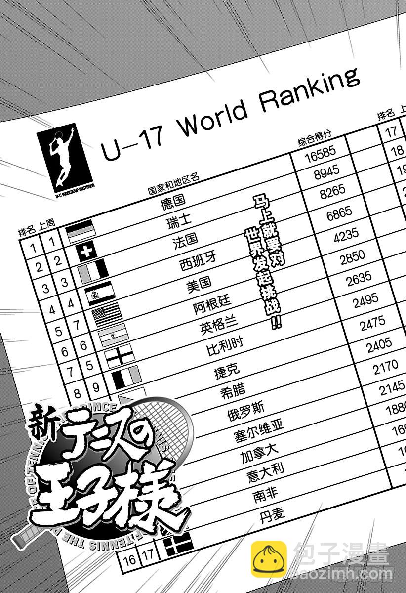 🍚新网球王子 第173话 4强 第3页