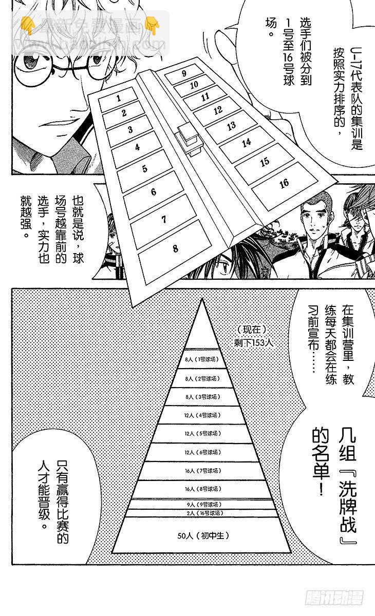 🍚新网球王子 第3话 高中生的实力 第11页