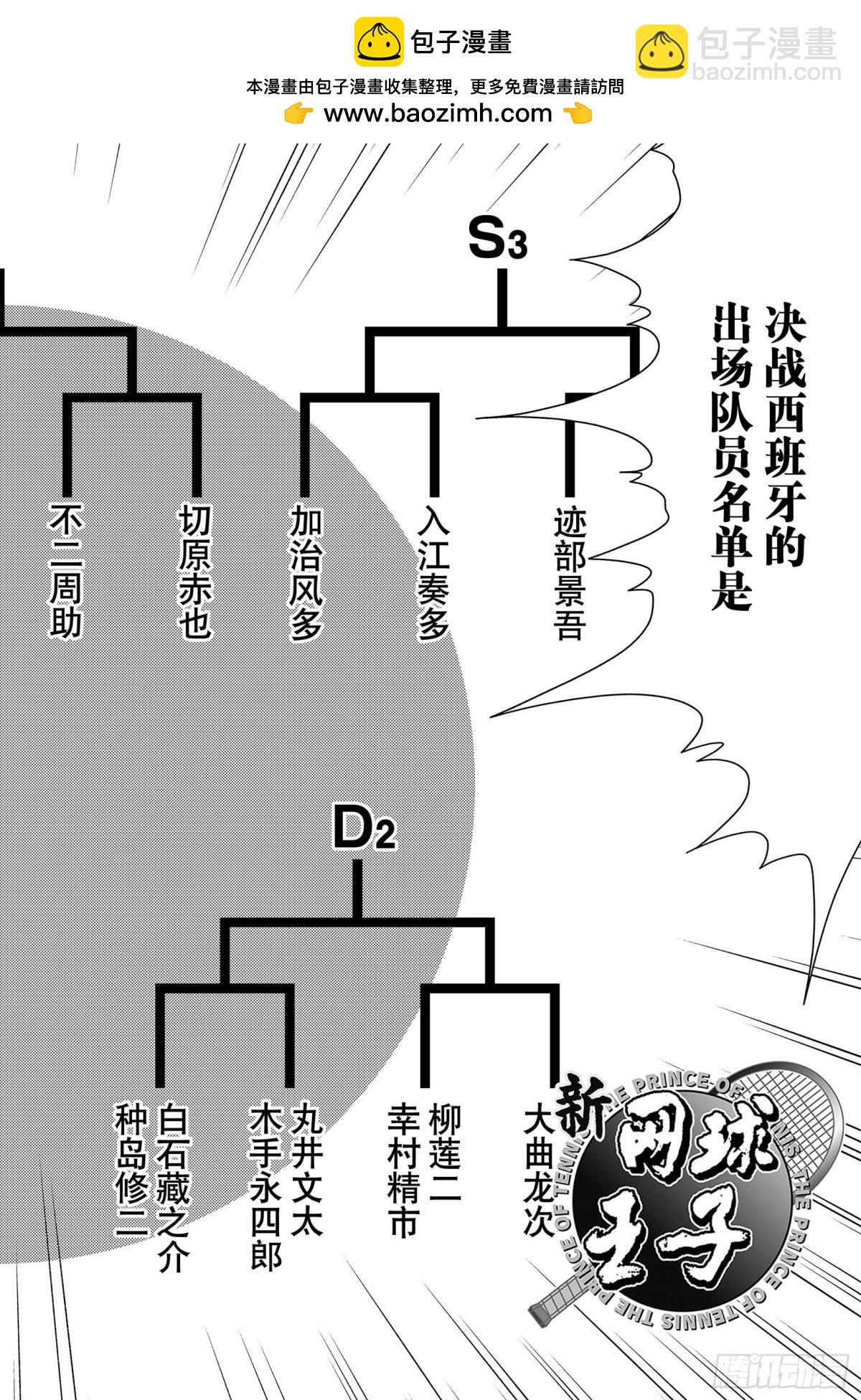 🍚新网球王子 第359话 决赛出场队员决定战 第2页