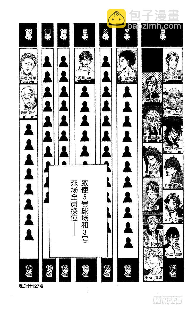 🍚新网球王子 第47话 开门 第9页