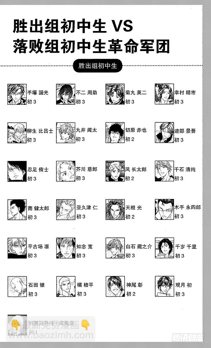 🍚新网球王子 第69话 决战前夕 第5页