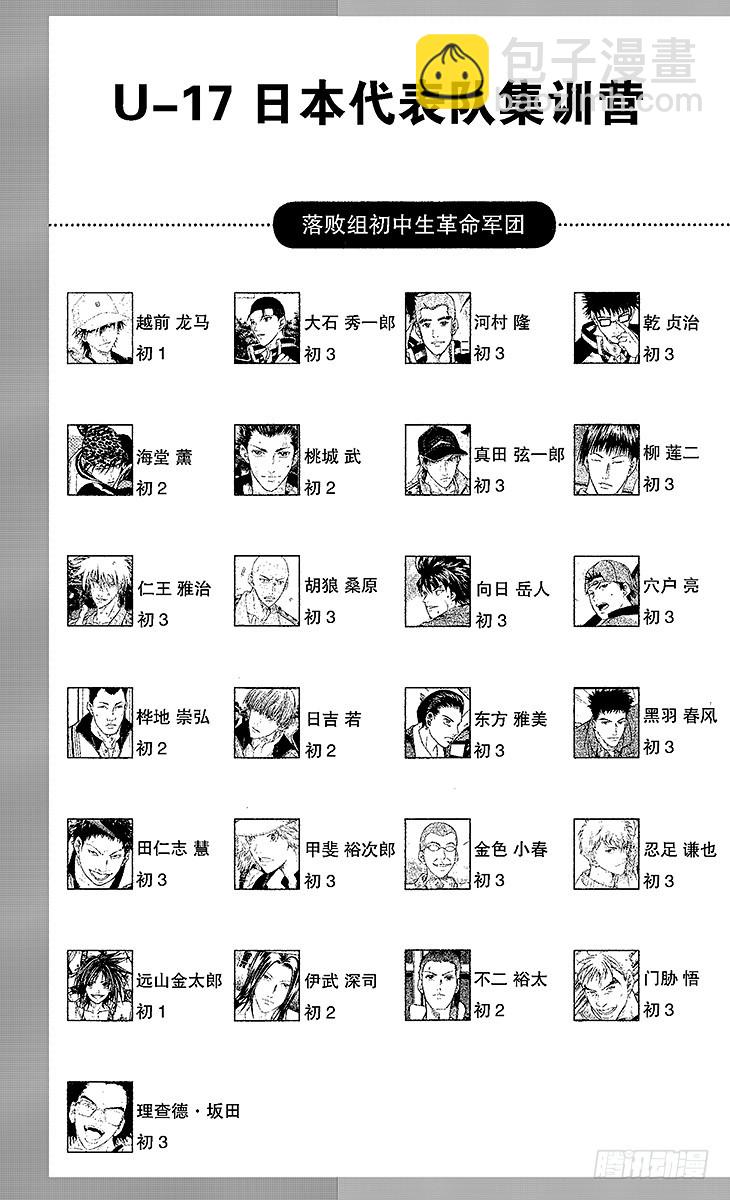 🍚新网球王子 第69话 决战前夕 第6页