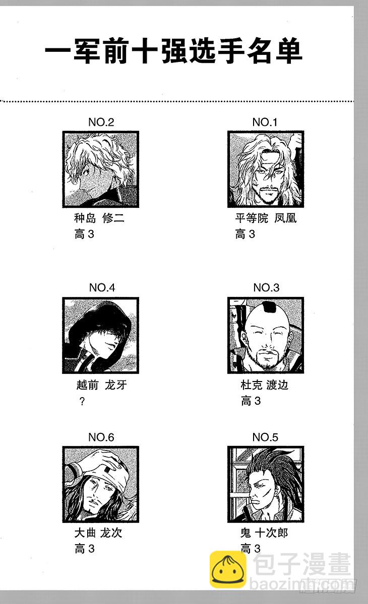 🍚新网球王子 第69话 决战前夕 第7页