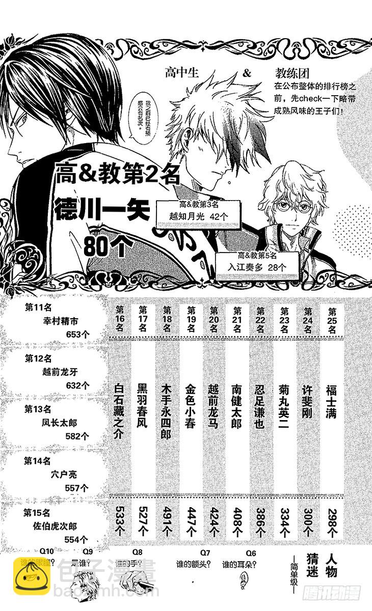 🍚新网球王子 第77话 付出的代价 第19页