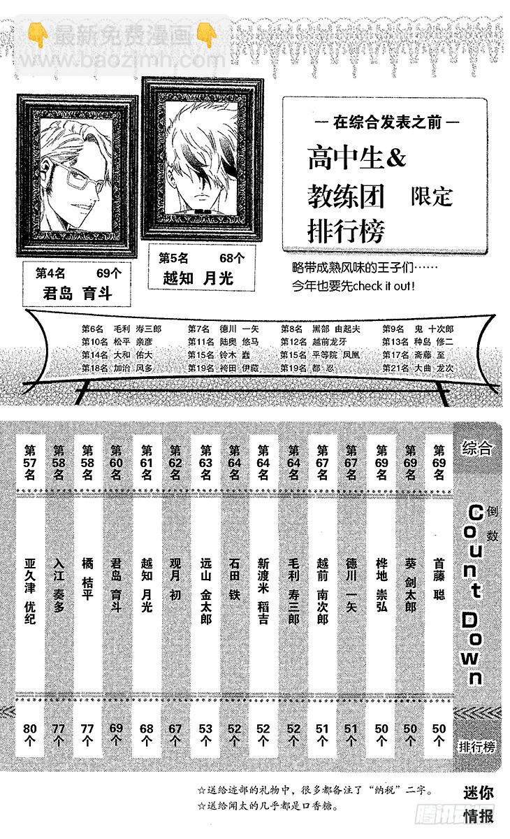🍚新网球王子 第95话 平等院VS鬼（后篇） 第20页