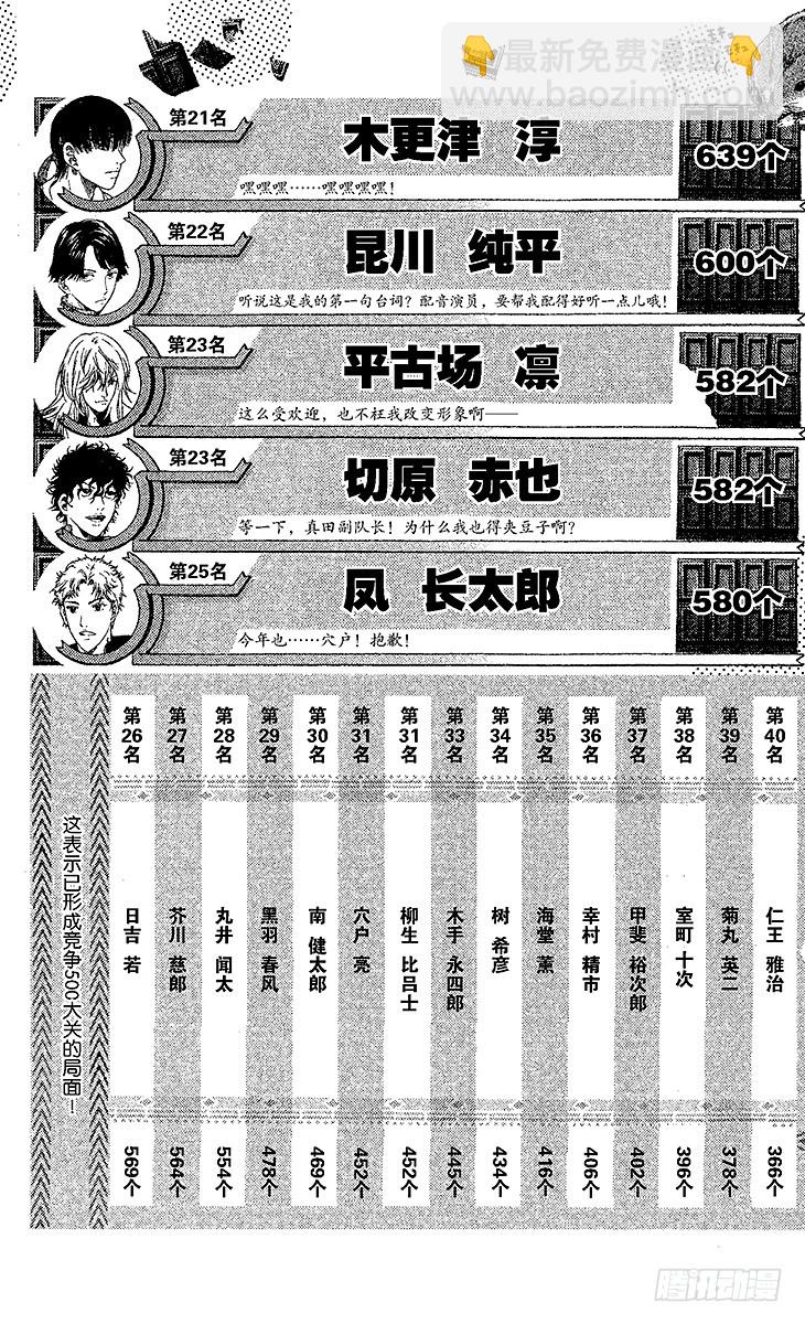 🍚新网球王子 第95话 平等院VS鬼（后篇） 第22页