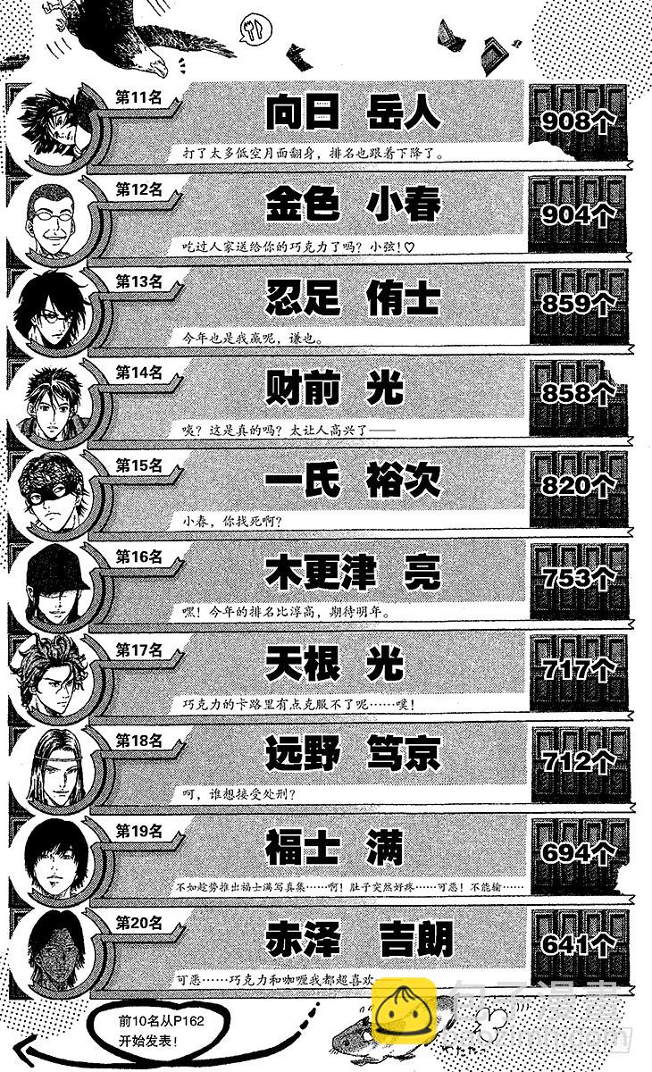 🍚新网球王子 第95话 平等院VS鬼（后篇） 第23页