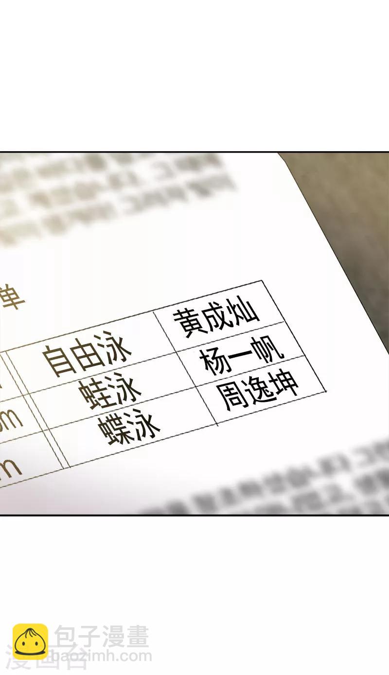 第190话 突来的选择-第201话