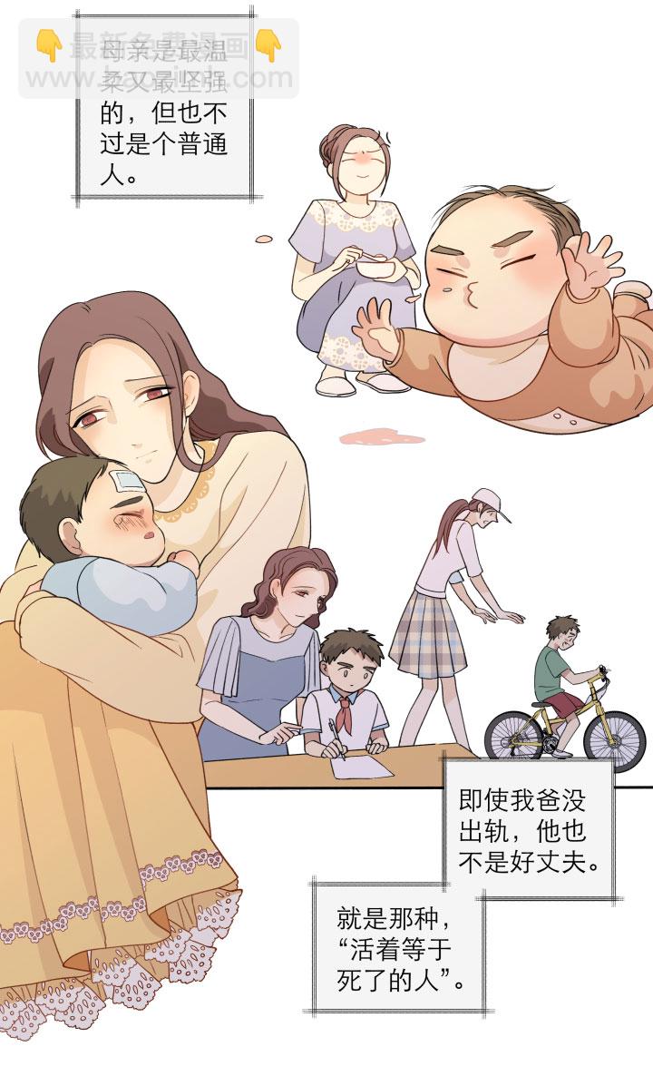 110 没有你的人生之旅-第121话