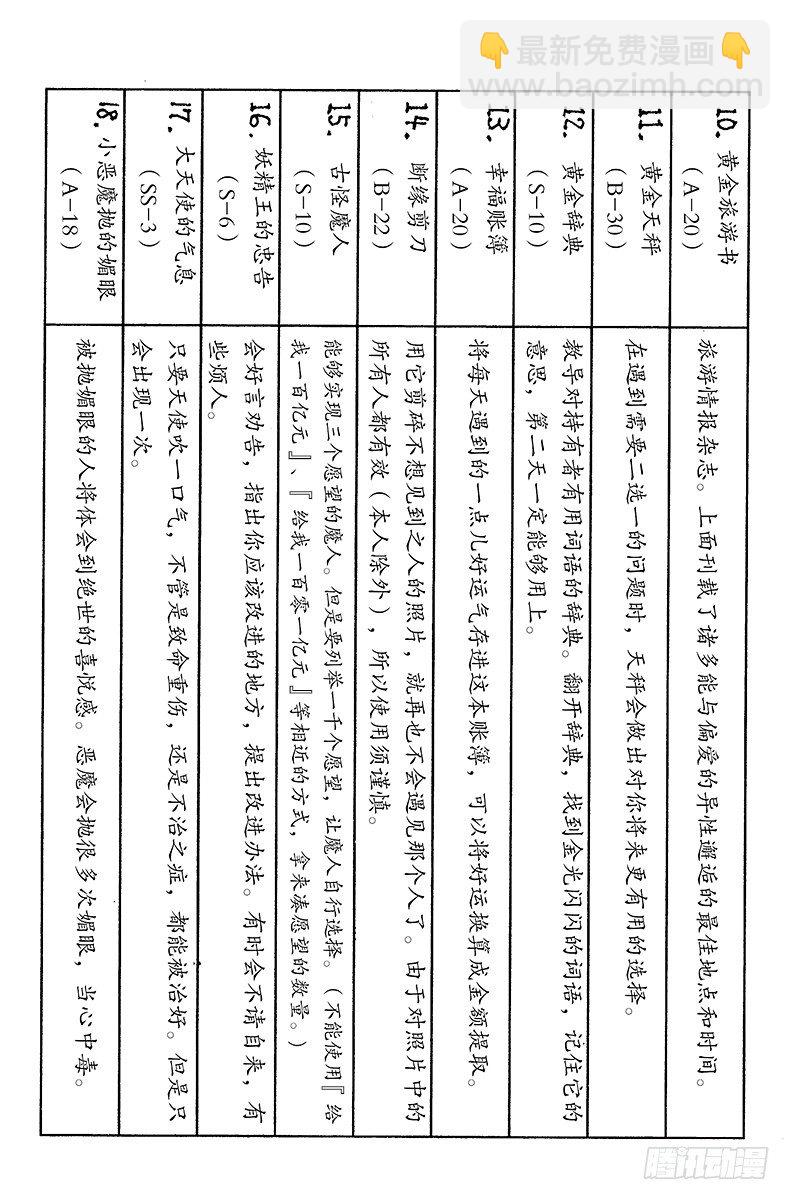 No.161 对决④-第161话