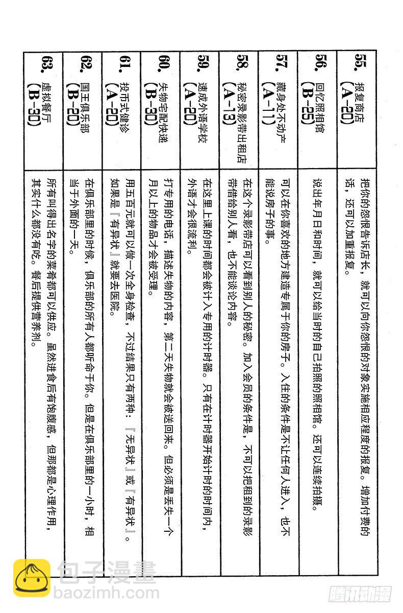 No.167 对决⑩-第167话