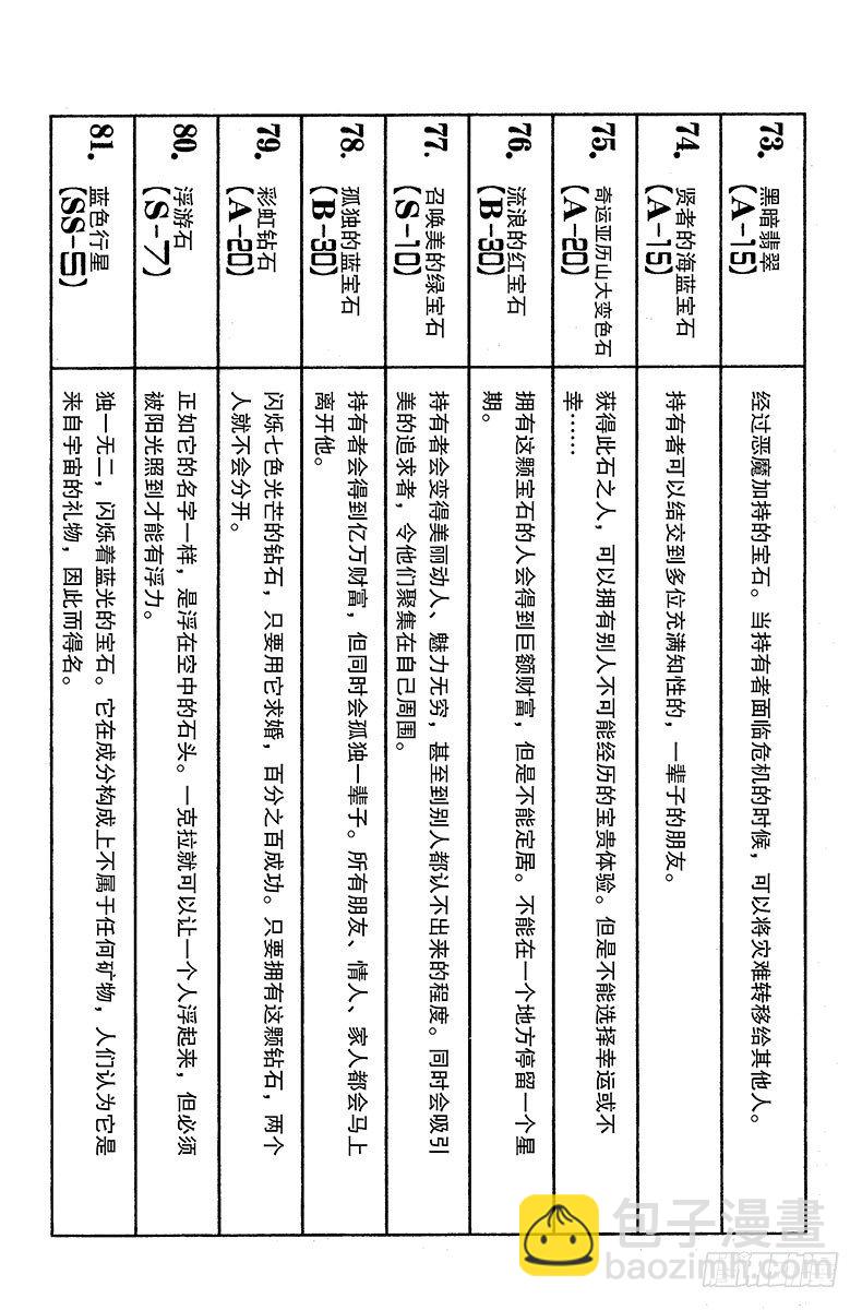 No.169 宣战-第169话