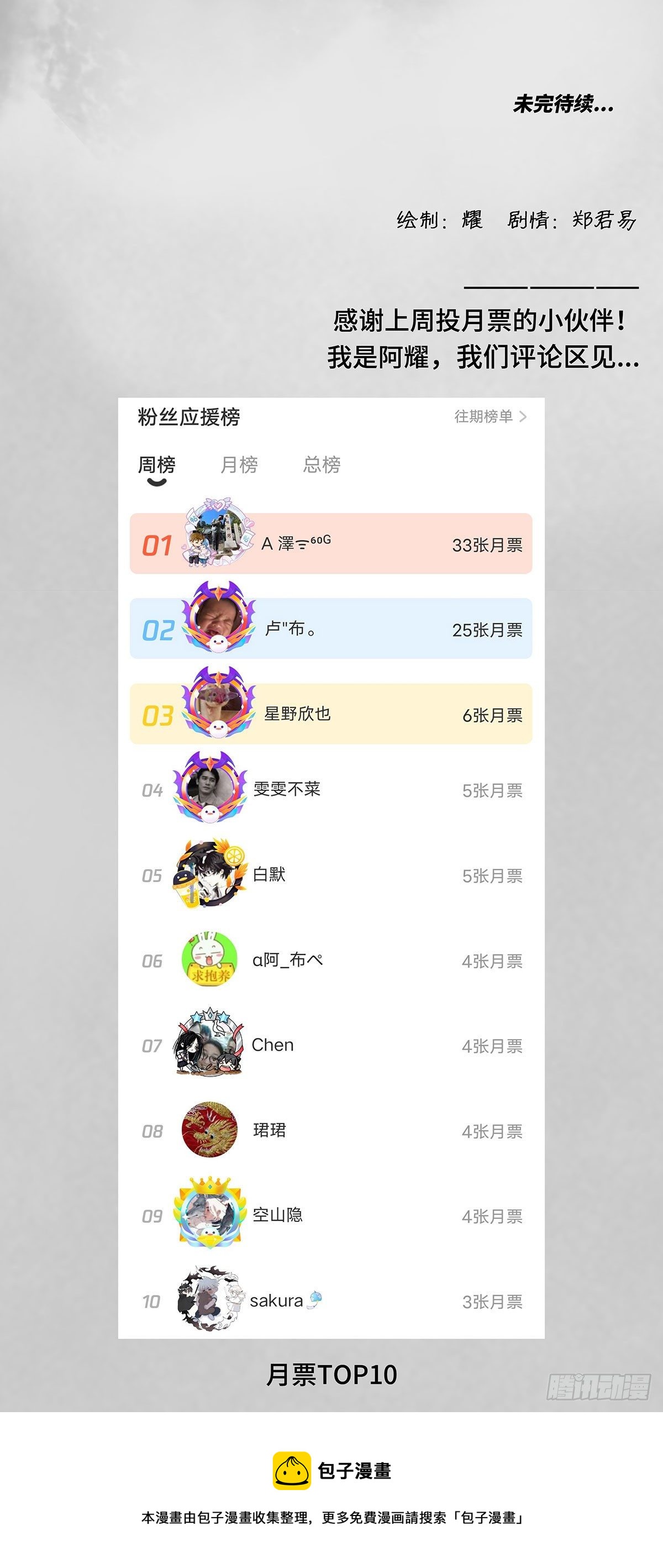 🍚细思极恐 上铺 第9页