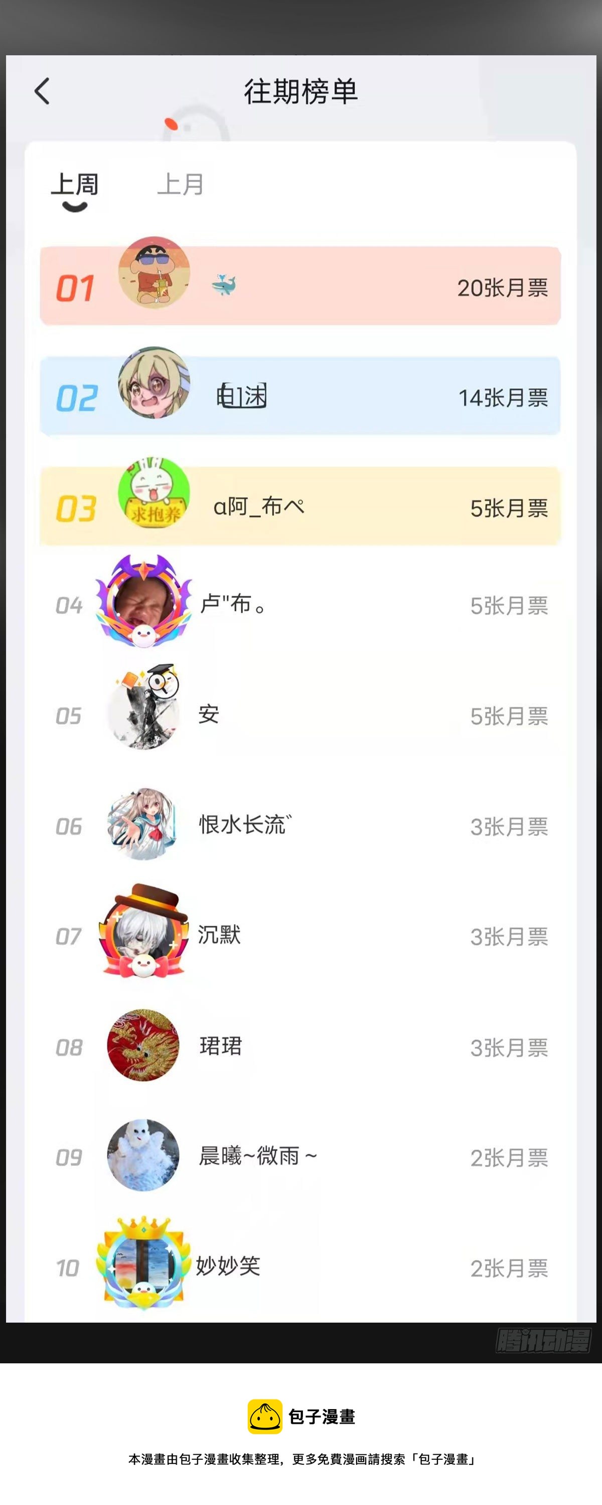 🍚细思极恐 丢手绢 第10页