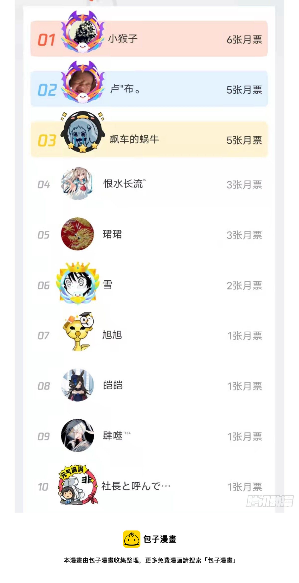 🍚细思极恐 张三の刑 第5页