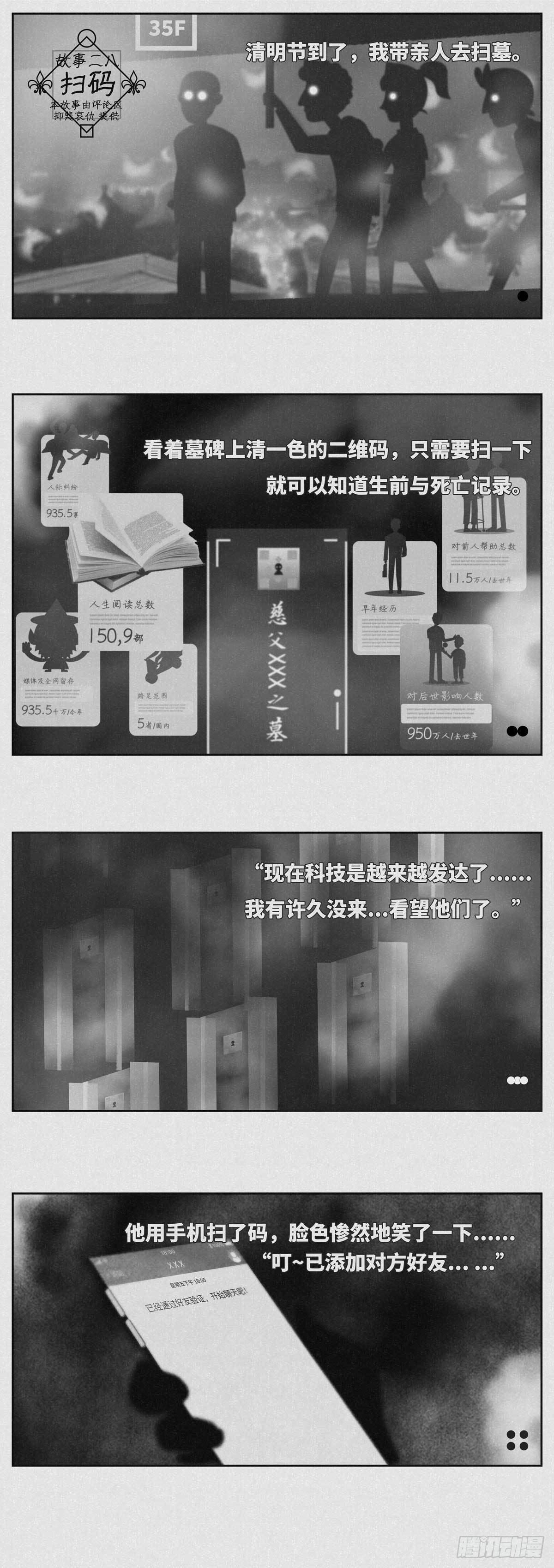 🍚细思极恐 扫墓 第1页
