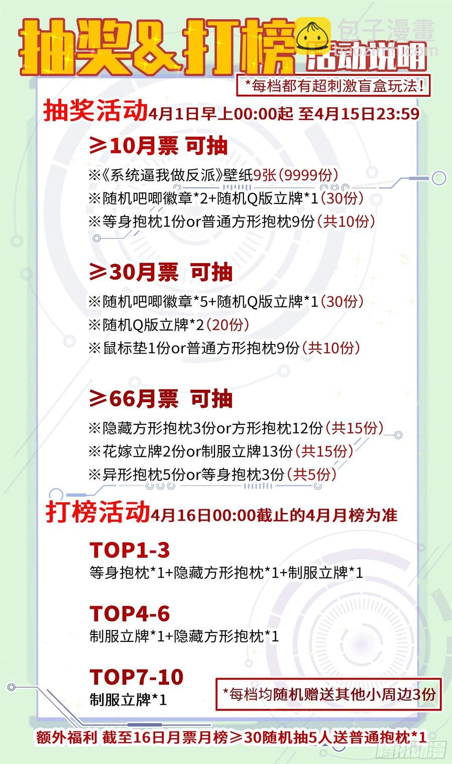 🍚系统逼我做反派 荒古遗迹篇：修炼不治上火吗？ 第22页