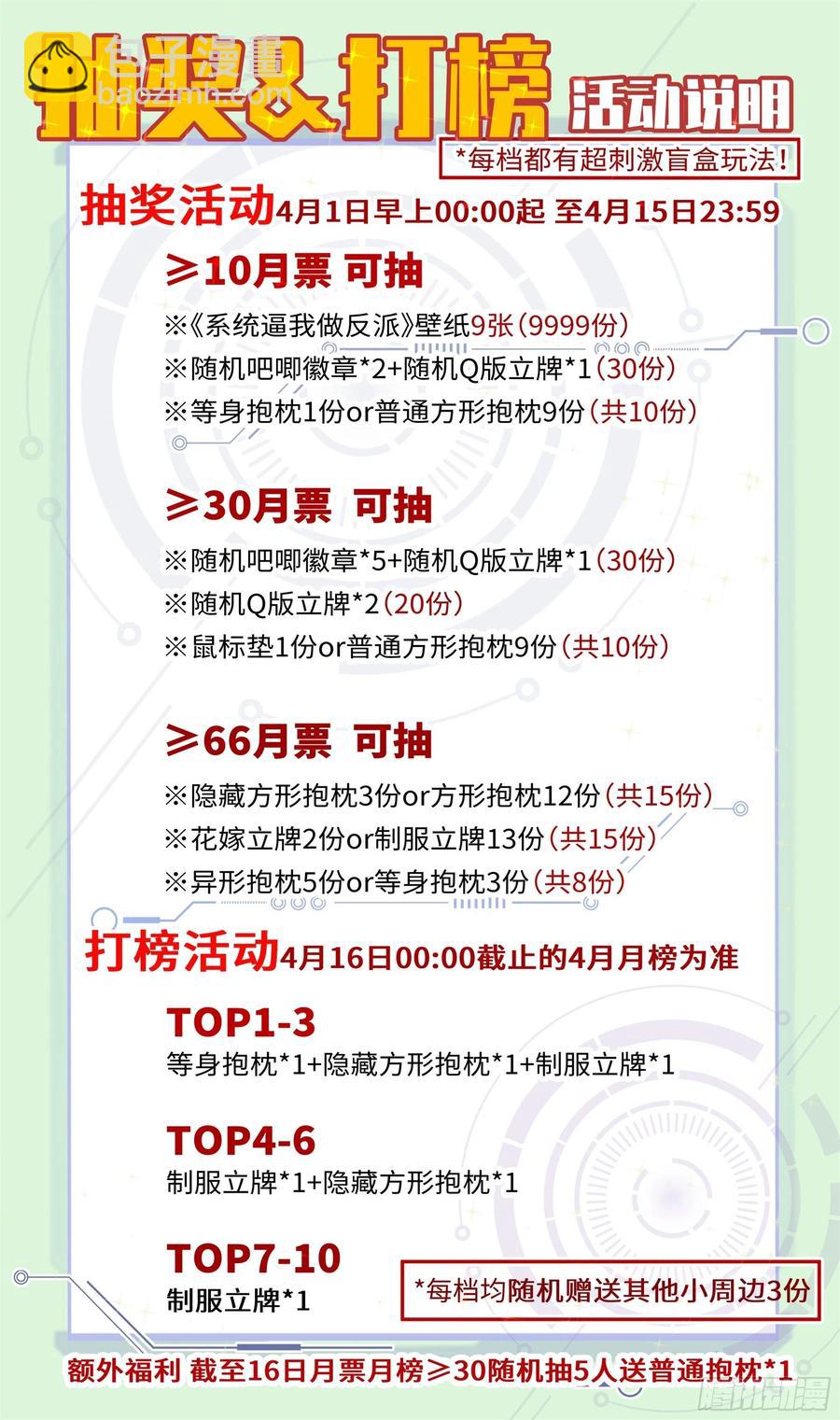 🍚系统逼我做反派 荒古遗迹篇：你敢说师姐是假？ 第24页
