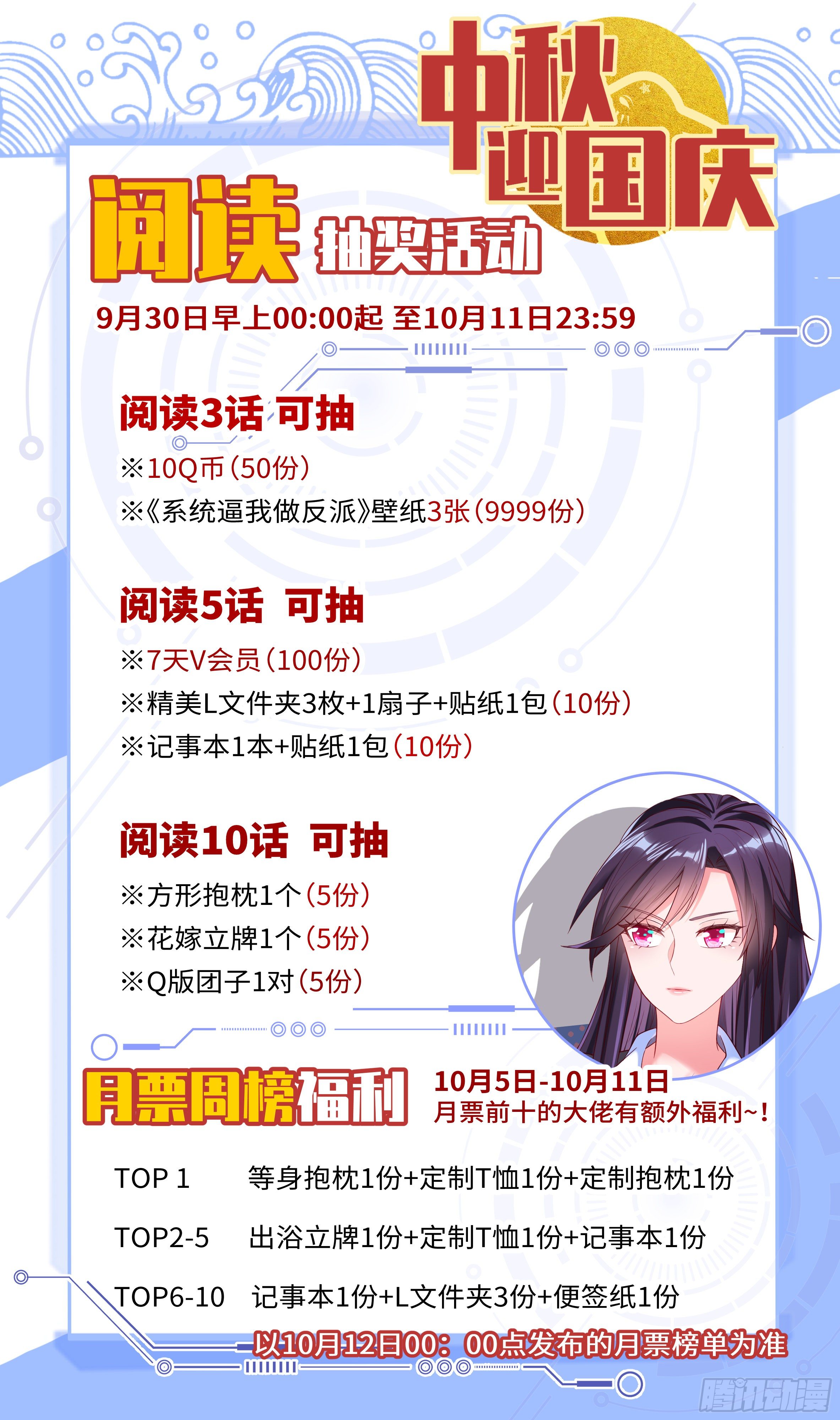🍚系统逼我做反派 色即是空，空即是色 第17页