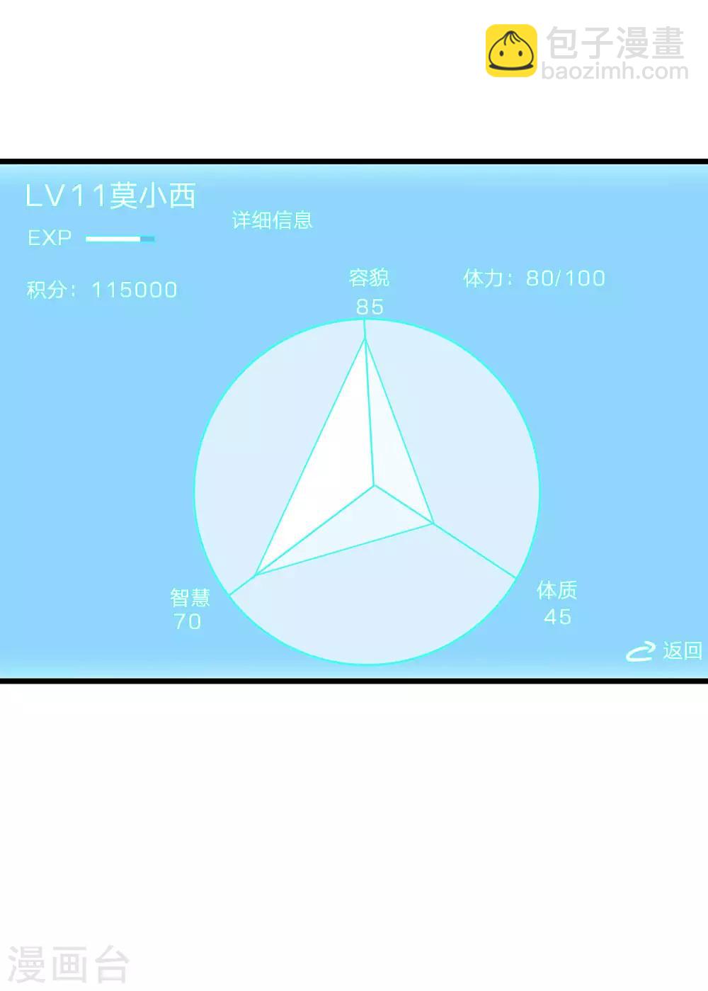 🍚系统逼我做皇后 第88话 隐藏任务完成 第14页