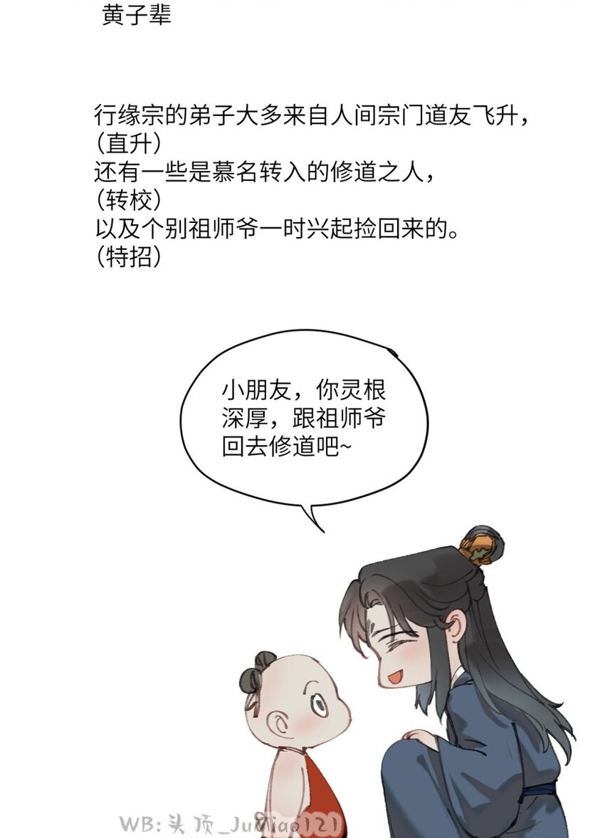设定集 人物篇01-第13话
